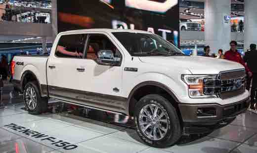 2019 Ford F250 King Ranch Ford Trend