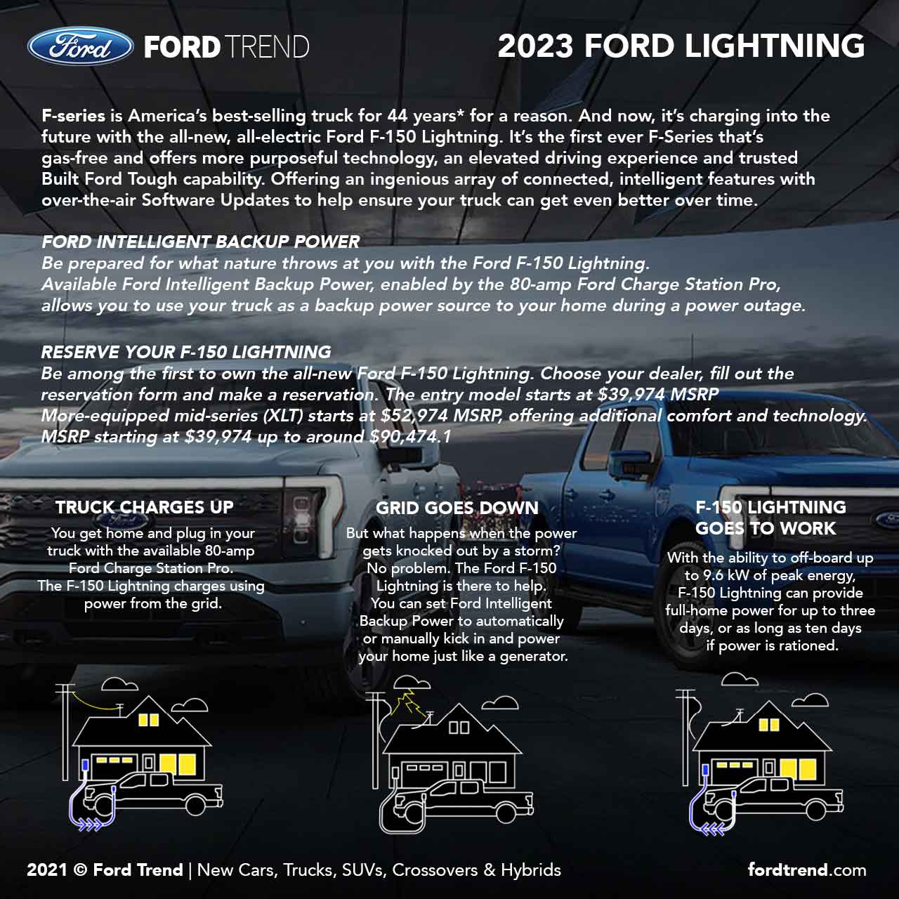 2023 Ford Lightning