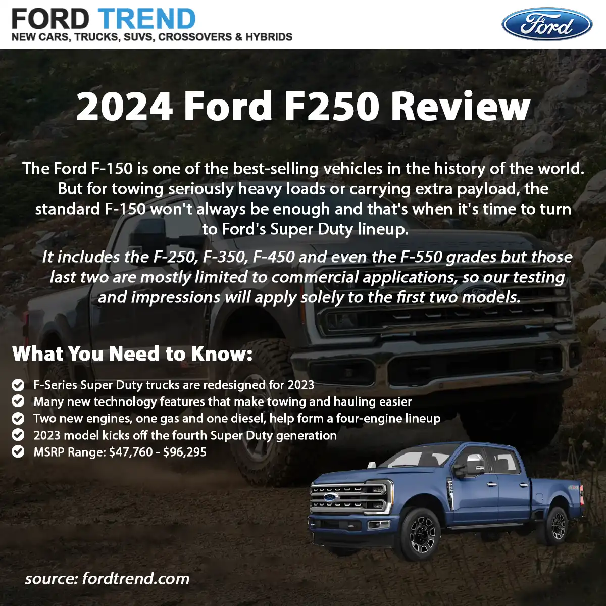 2024 Ford F250 Infographic
