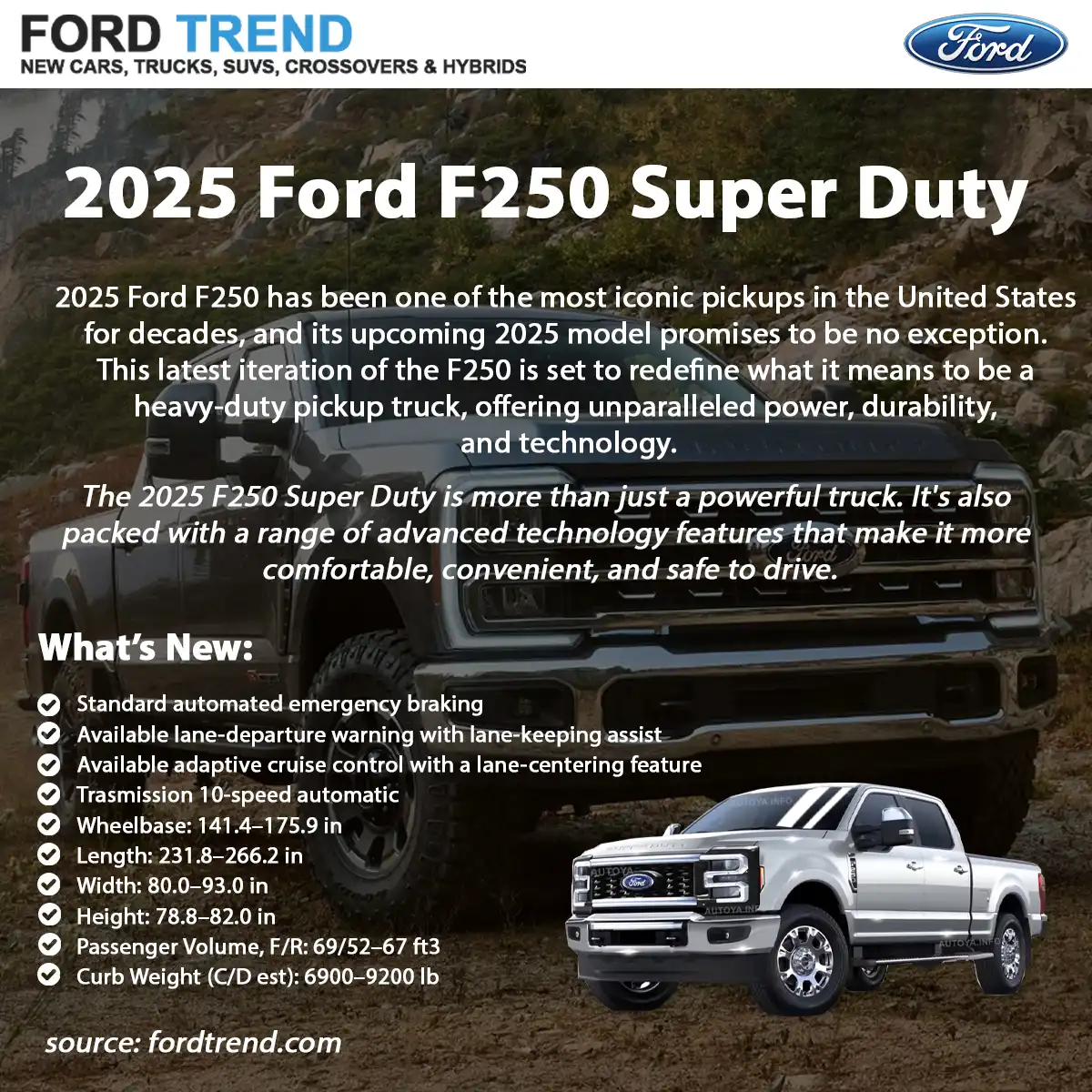 2025 Ford F250 Super Duty | Ford Trend