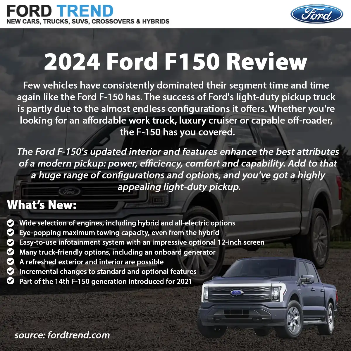 2024 Ford F150 Infographic 2024 Ford F150 Infographic