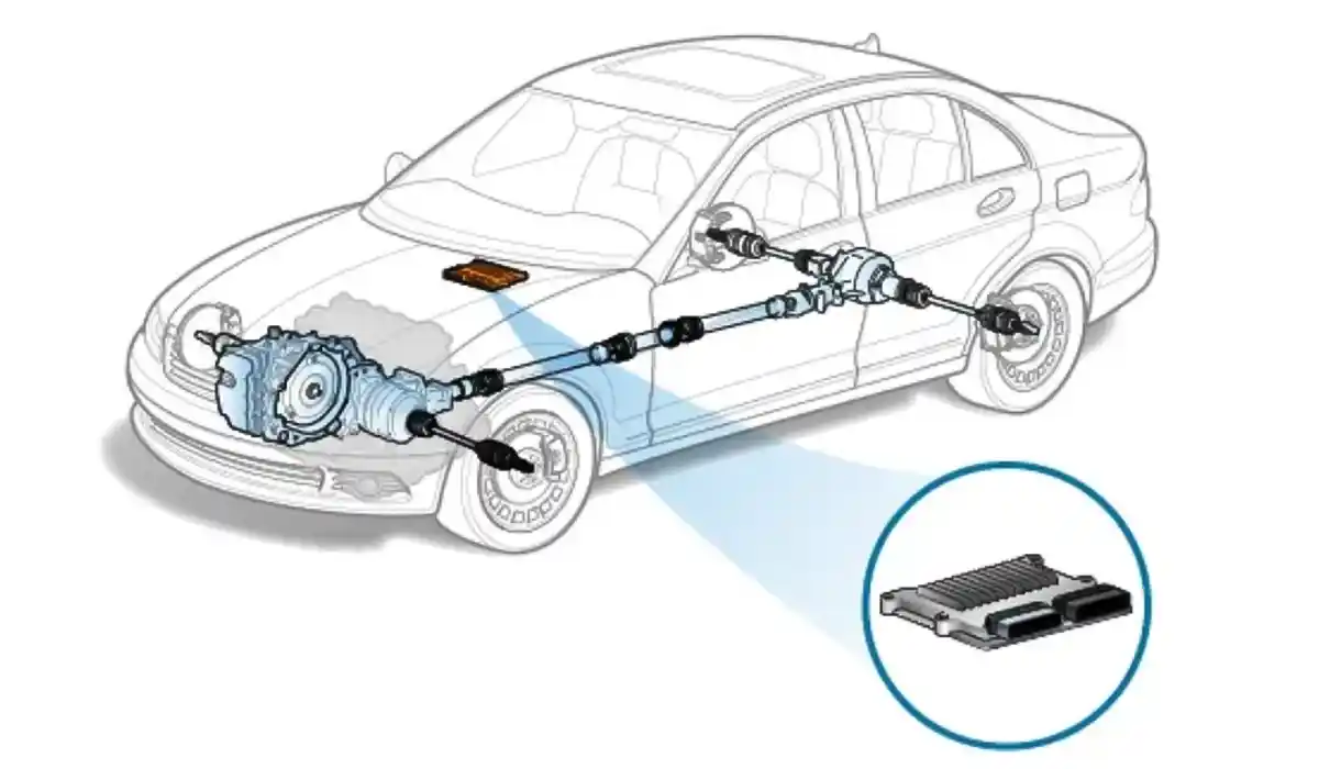 Ford Trouble Code P0171
