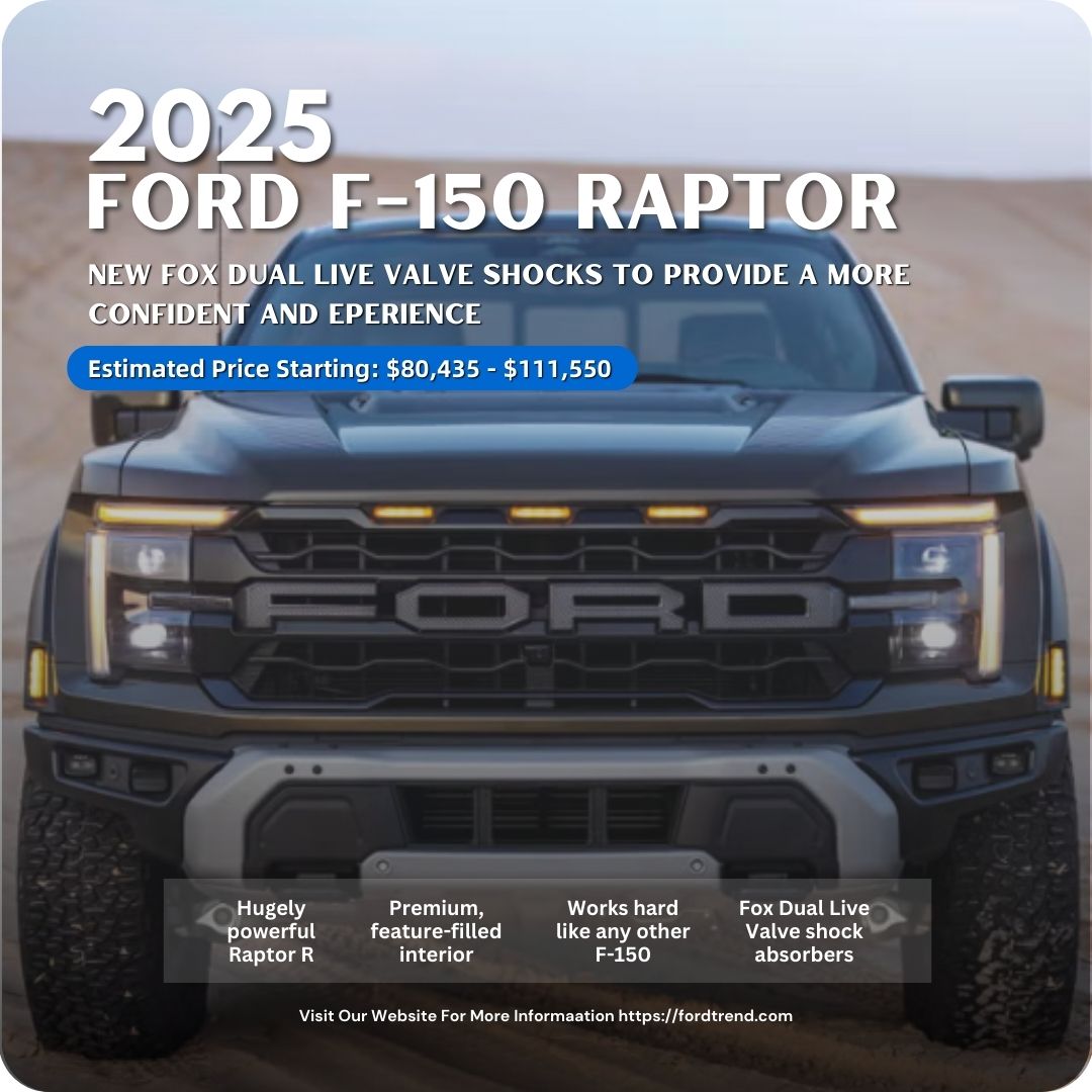 2025 Ford F150 Raptor Review