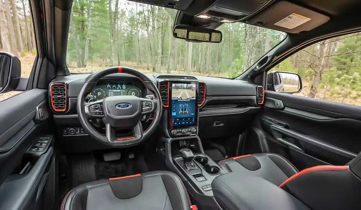 2028 Ford Raptor R